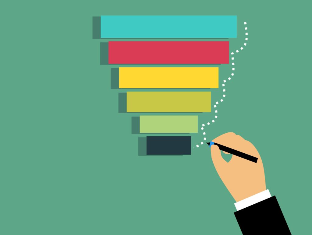 WordPress Sales Funnel