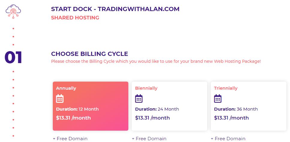 Choose Hosting Billing Cycle