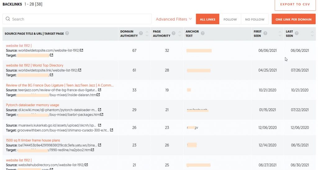 UberSuggest backlinks analyzer
